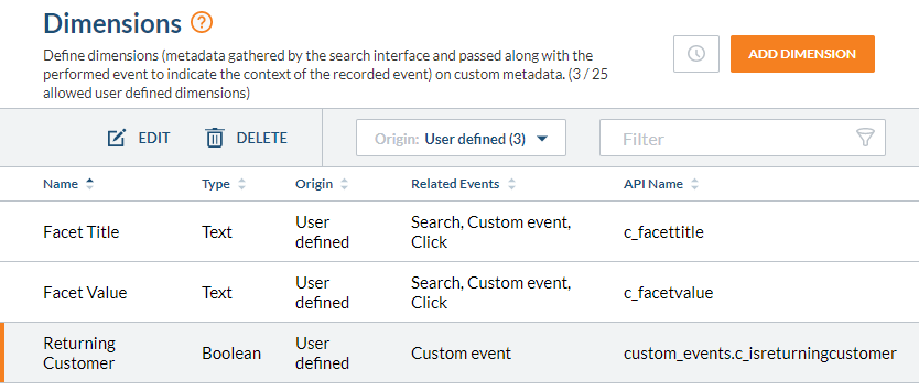 Coveo Cloud Custom Dimension